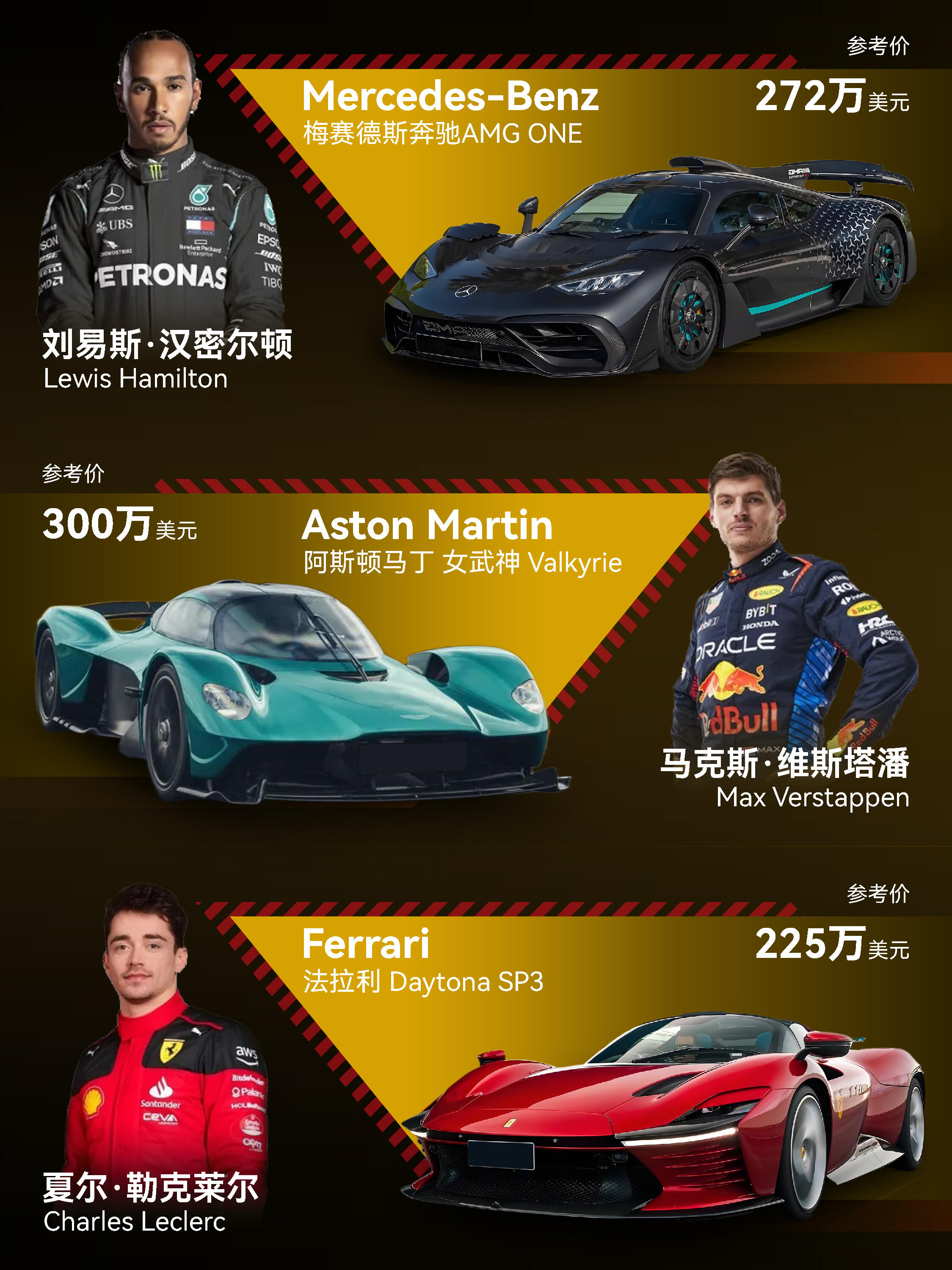 阿斯顿马丁逆转威廉姆斯,维斯塔潘刷新纪录 阿斯顿马丁逆转威廉姆斯,维斯塔潘刷新纪录